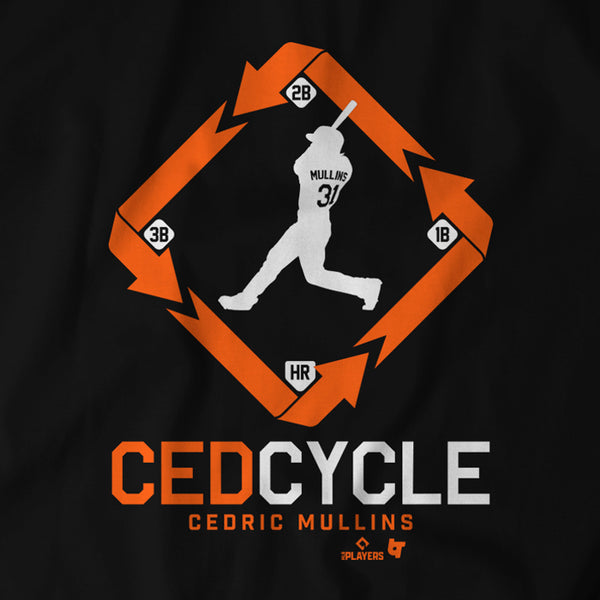 Cedric Mullins: Cycle