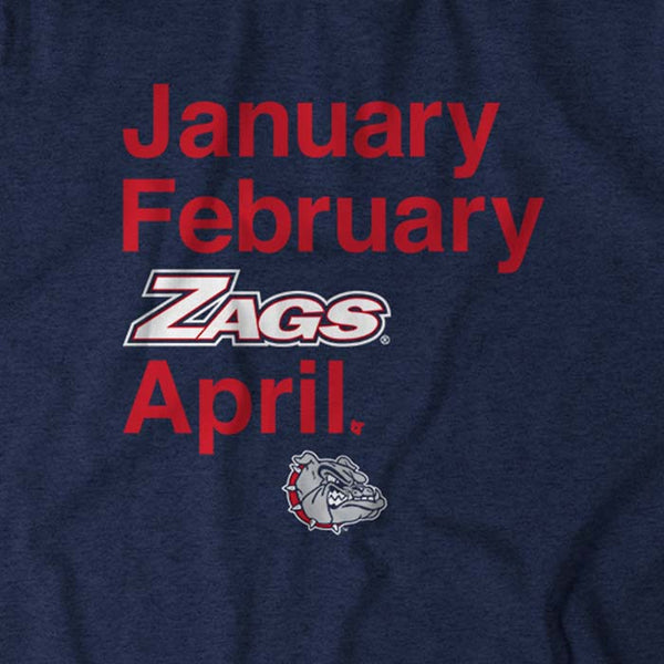 Gonzaga Basketball: January February Zags April