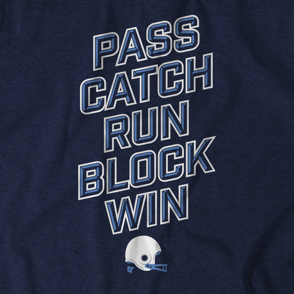 Pass Catch Run Block Win