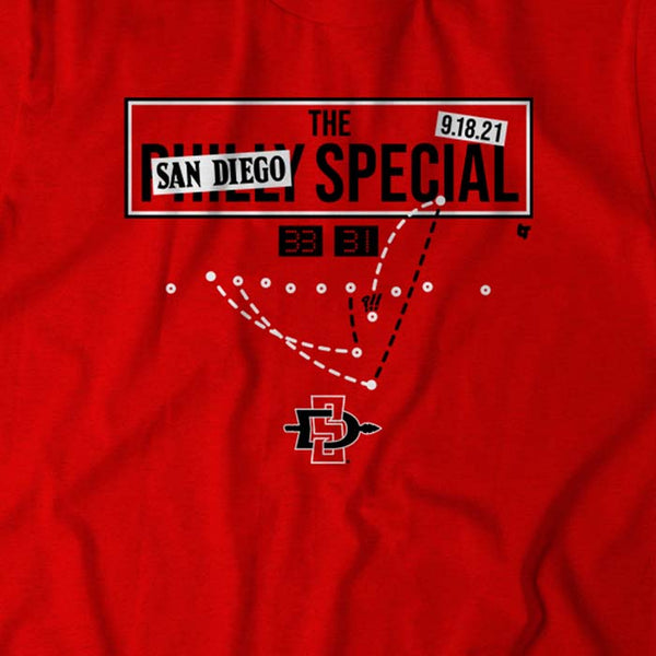 San Diego State: San Diego Special