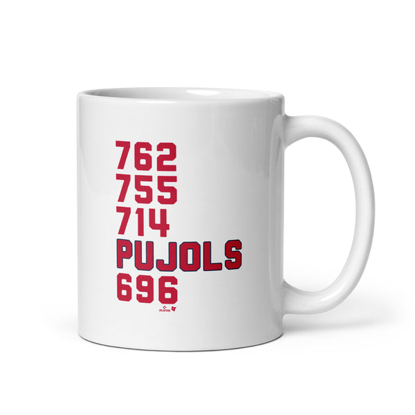 Albert Pujols: 4th All-Time Mug