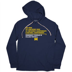 Michigan Football: Winningest Program National Champions Adult T-Shirt