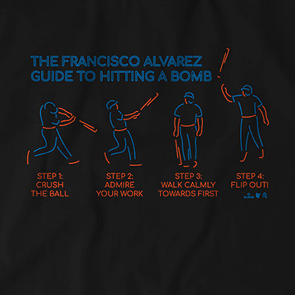 The Francisco Álvarez Guide to Hitting a Bomb