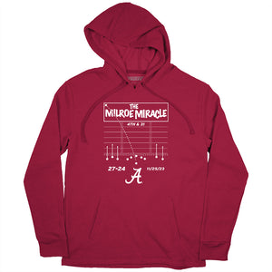 Alabama Football: The Jalen Milroe Miracle Adult T-Shirt