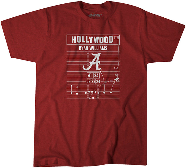 Alabama Football: Ryan Williams Hollywood Ending Play Diagram