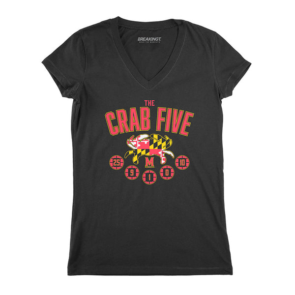 Maryland Basketball: The Crab Five Crab Flag