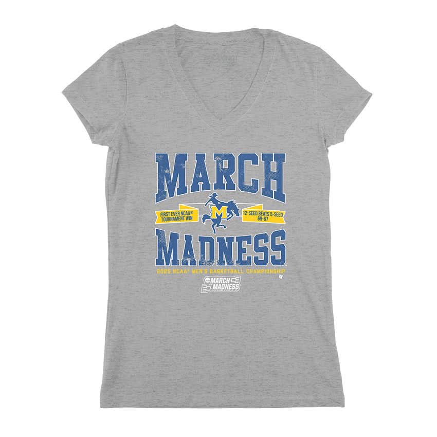 McNeese State Basketball: March Madness Upset