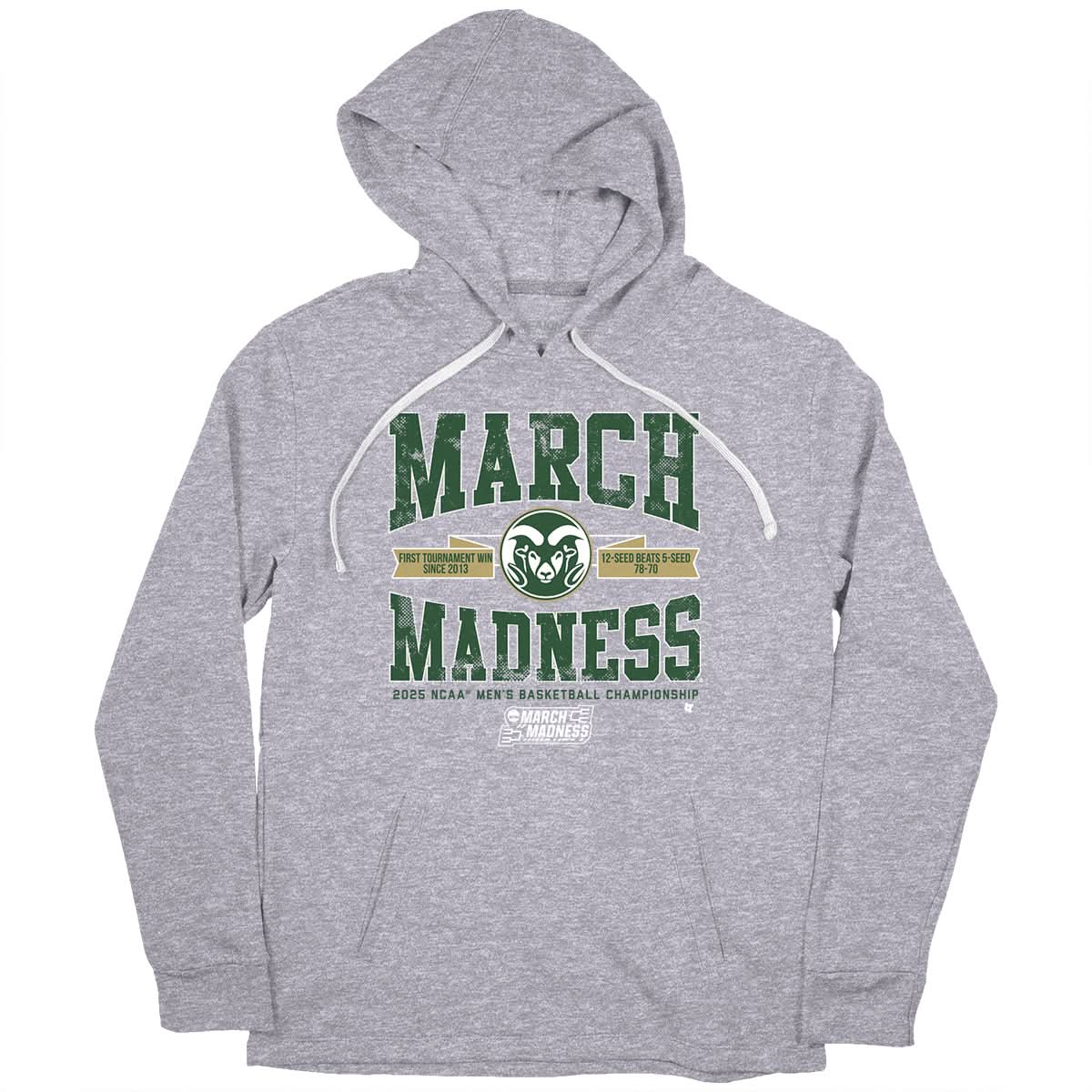 Colorado State Basketball: March Madness Upset