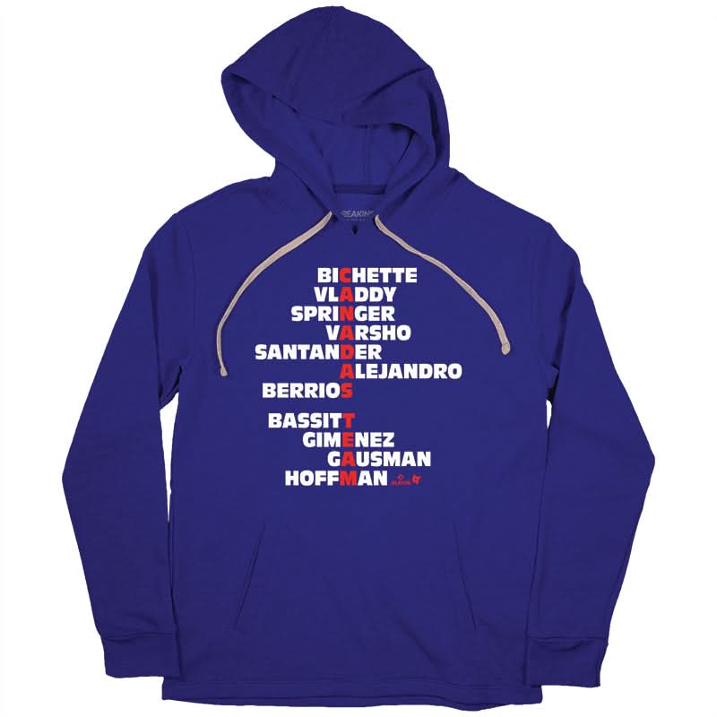 Toronto: Canada's Team Names 2025