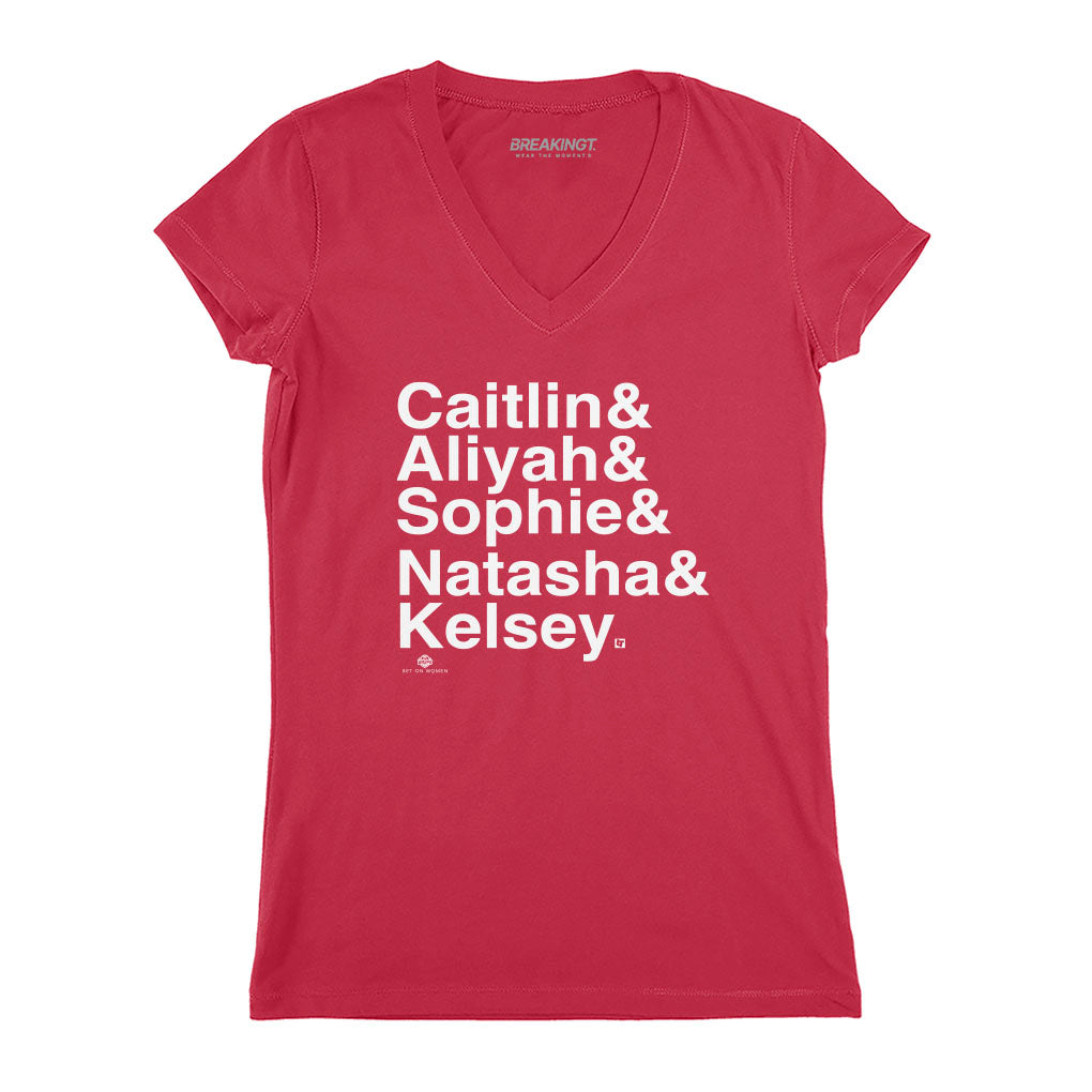 Indiana WBB: Ampersand Stars 2025