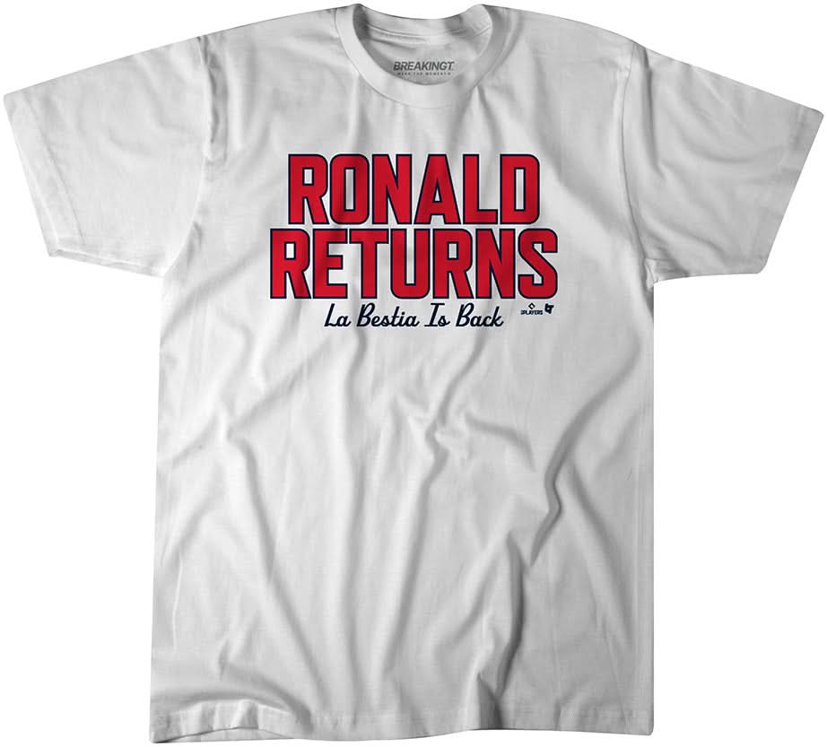 Ronald Acuña Jr: La Bestia is Back