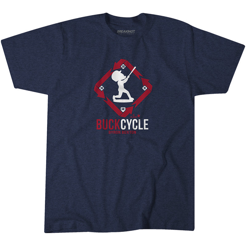Byron Buxton: BuckCycle