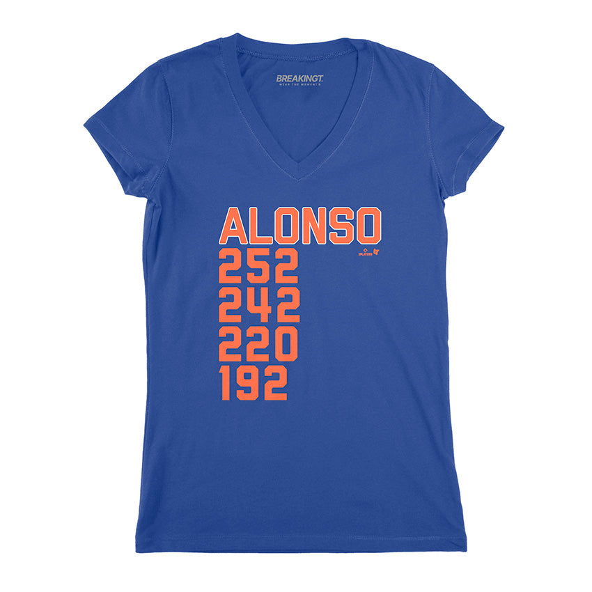 Pete Alonso: New York Home Run List
