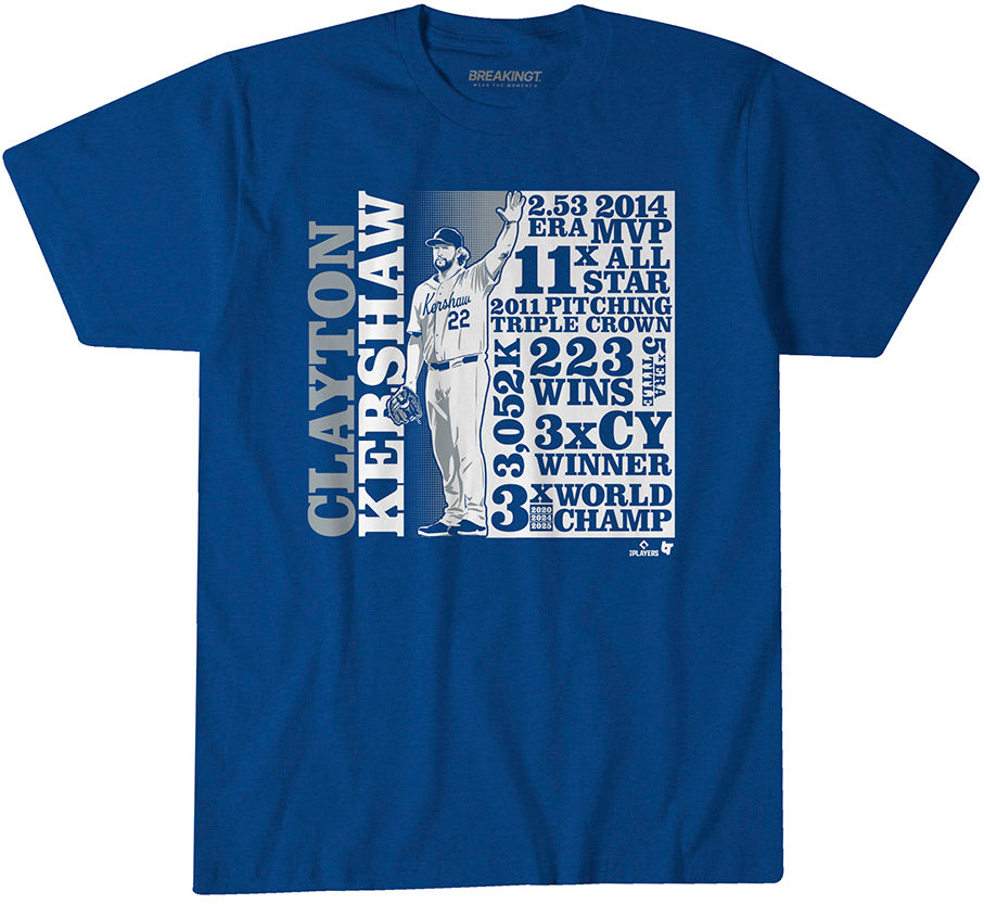 Clayton Kershaw: GOAT List