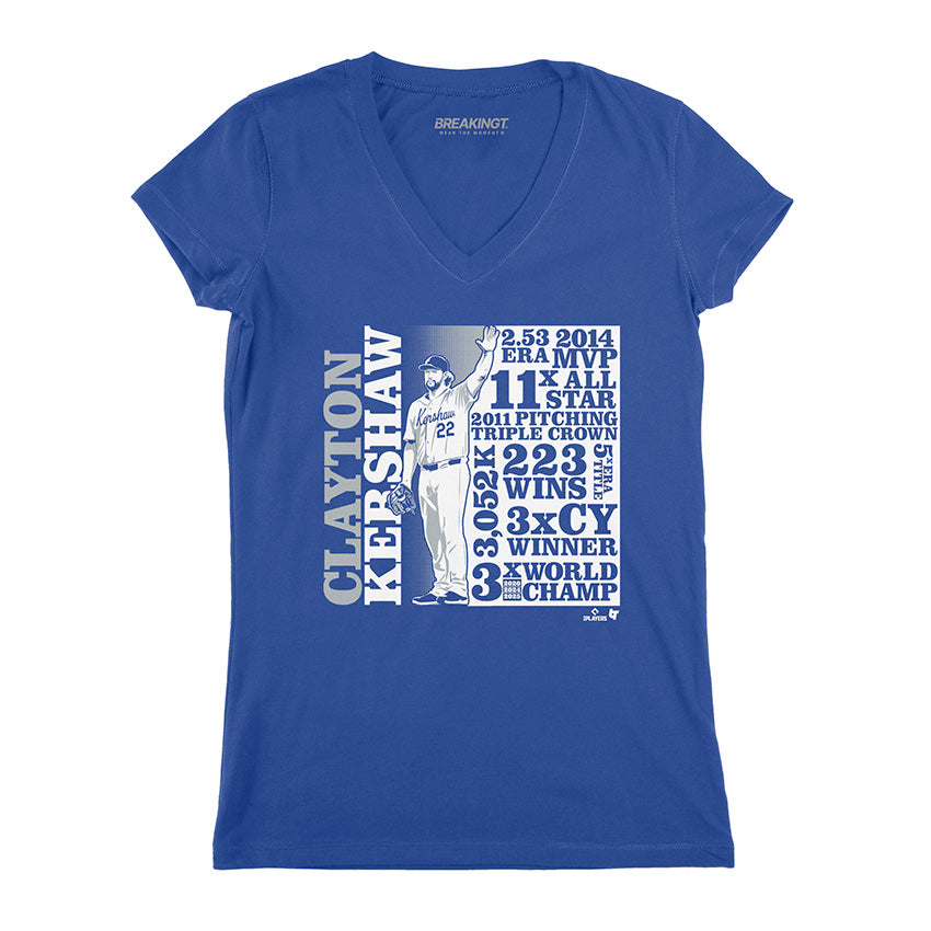 Clayton Kershaw: GOAT List