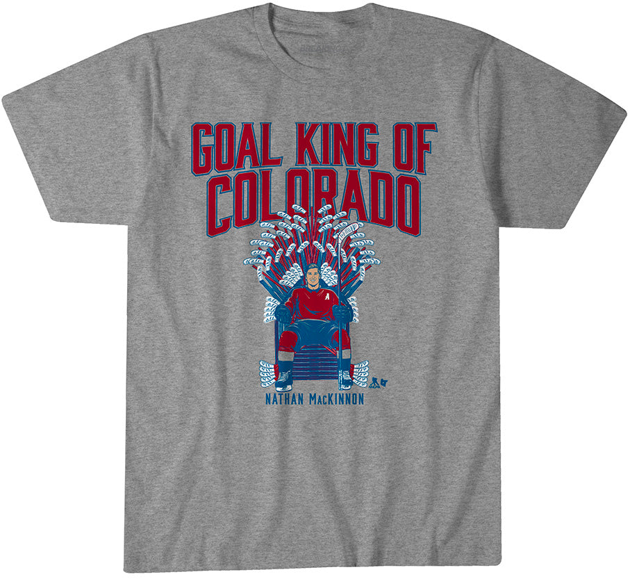 Nathan MacKinnon: Goal King of Colorado