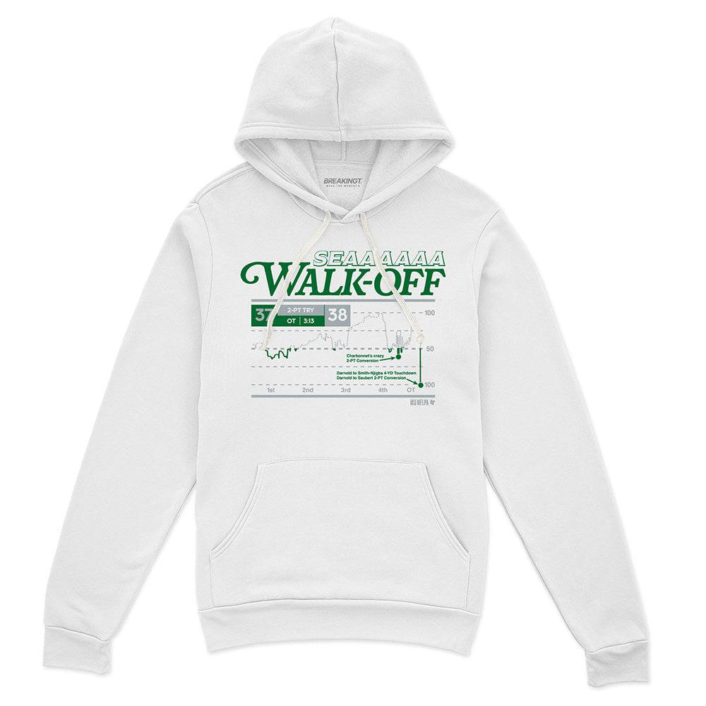 Seattle Football: Seaaaaaa Walk-Off