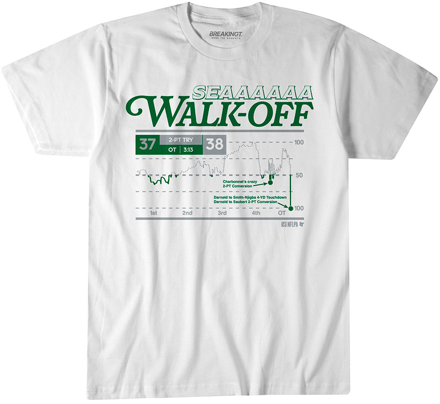 Seattle Football: Seaaaaaa Walk-Off