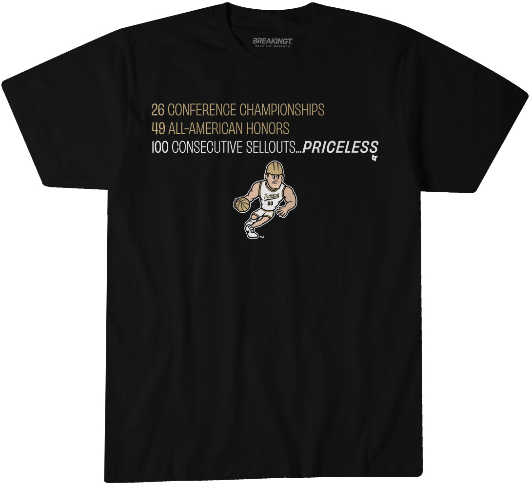 Purdue Basketball: 100 Sell Outs