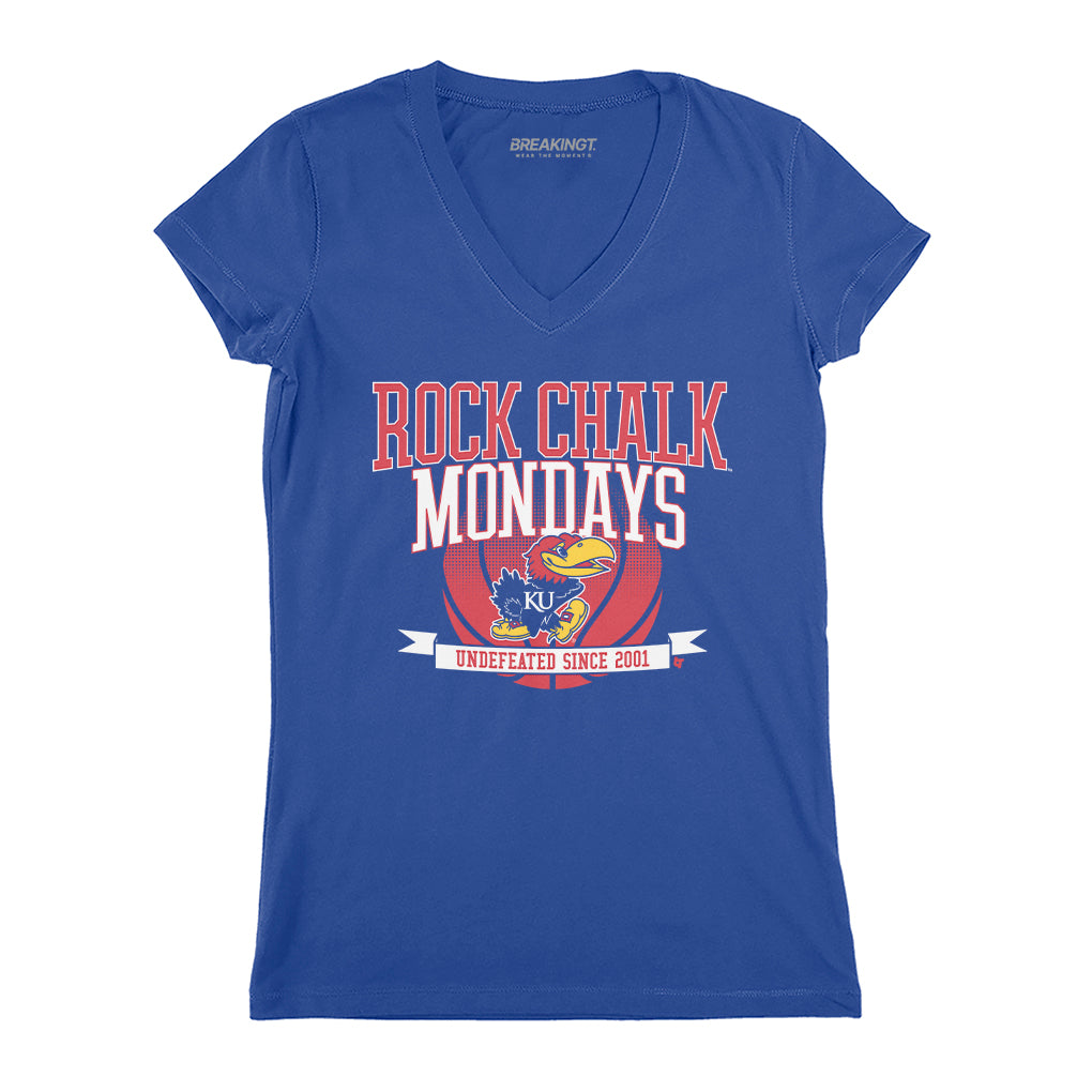 Kansas Basketball: Rock Chalk Mondays