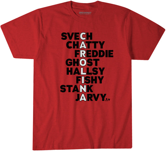 2622025 - Carolina Hockey Names 2026