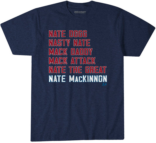 2622161 - Nathan MacKinnon: Mack List