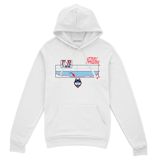 2621588 - UConn Basketball: Utterly Impossible