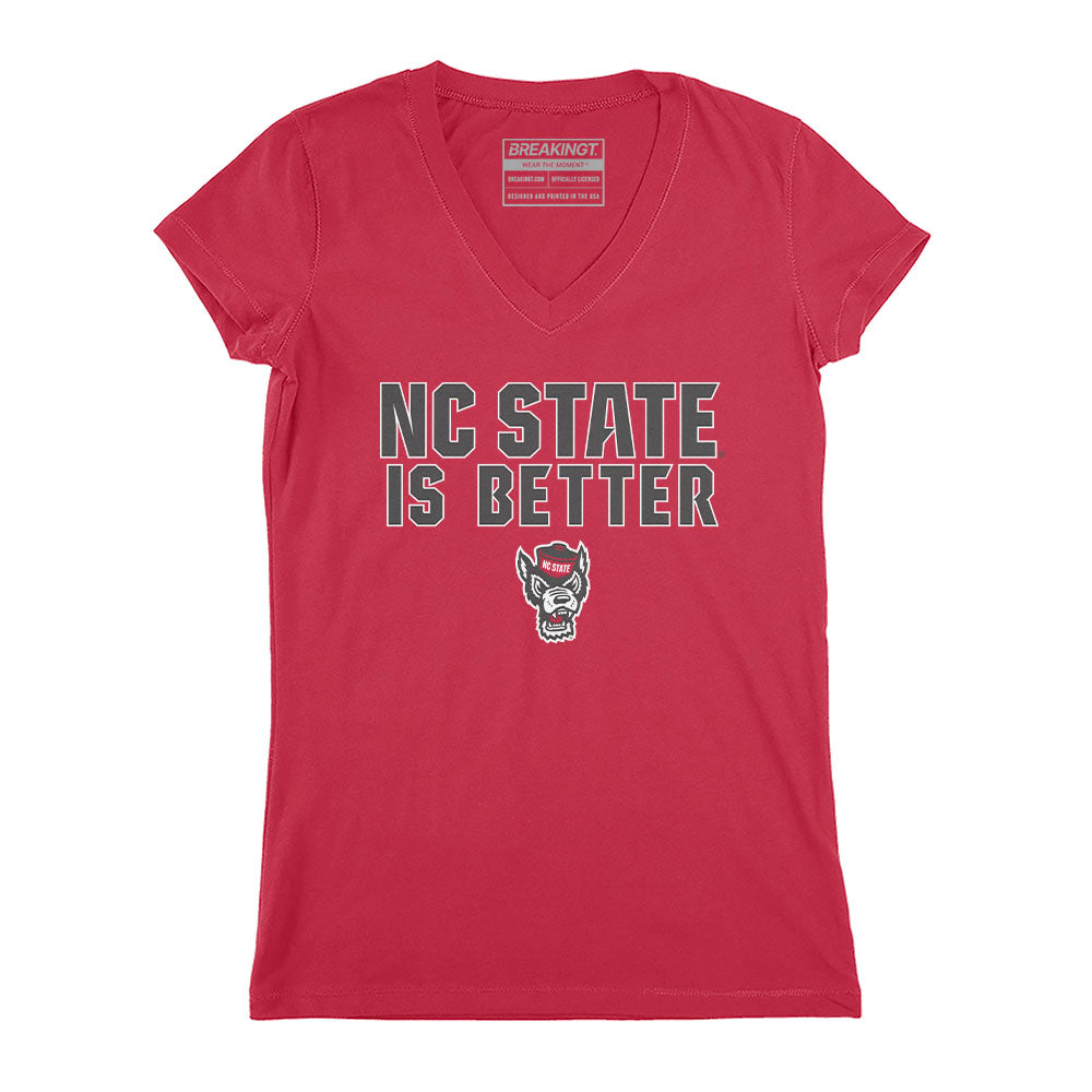 2623169 - NC State Is Better