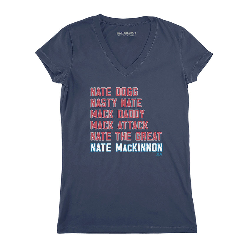 2622161 - Nathan MacKinnon: Mack List