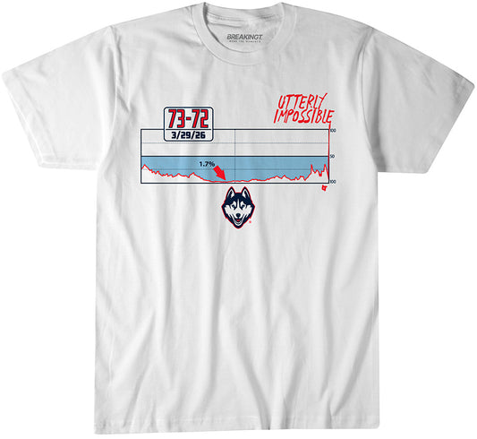 2621588 - UConn Basketball: Utterly Impossible