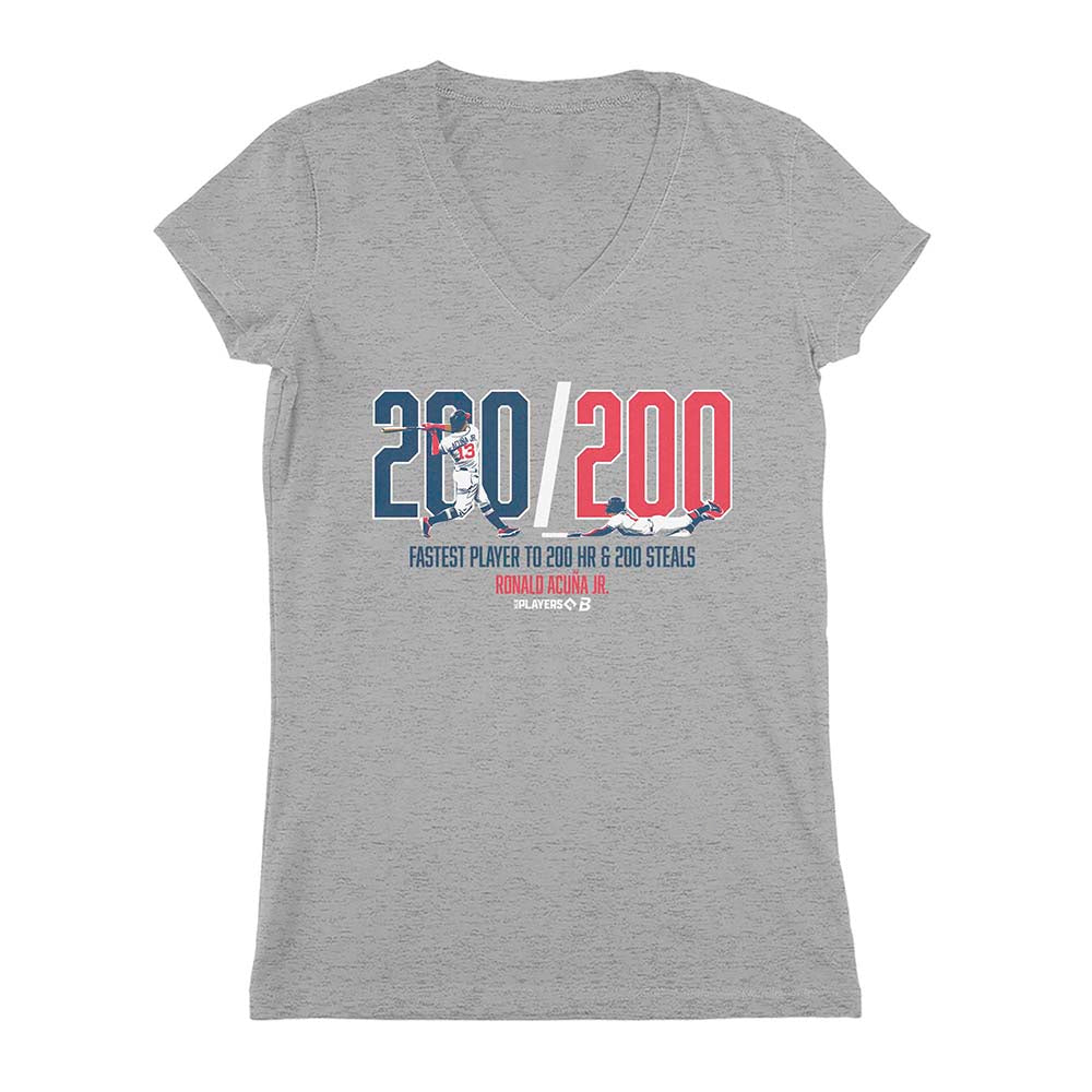 2623609 - Ronald Acuña Jr: 200/200 Club