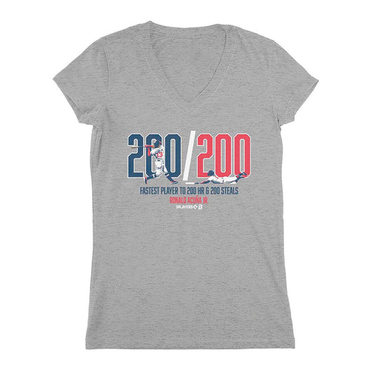 2623609 - Ronald Acuña Jr: 200/200 Club