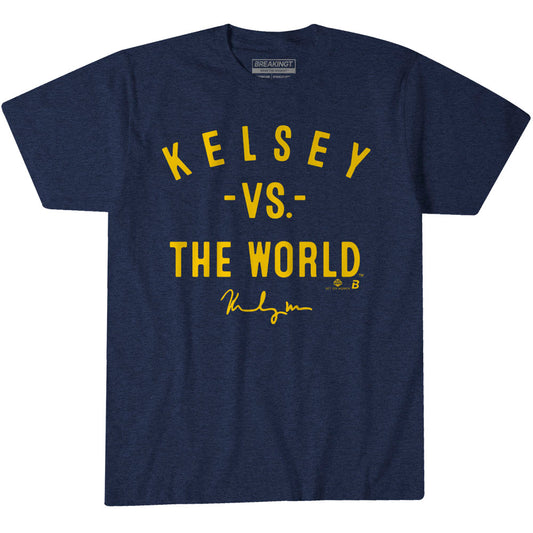 2623877 - Kelsey Mitchell Vs. The World