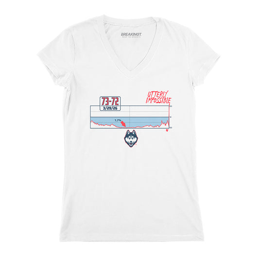 2621588 - UConn Basketball: Utterly Impossible