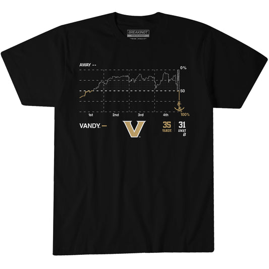 2623822 - Vanderbilt Football: Miracle Win Probability Chart