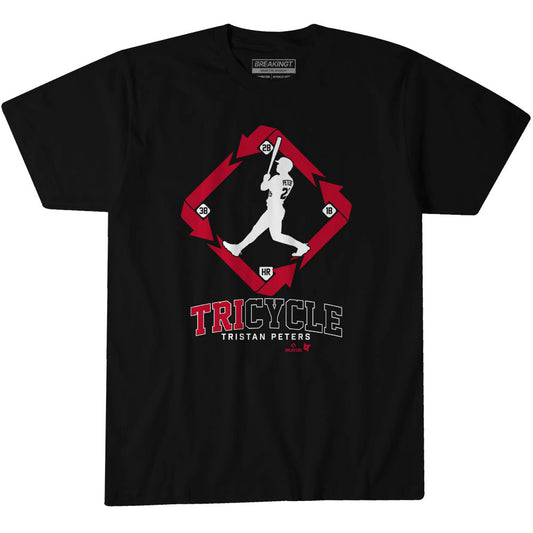 2622975 - Tristan Peters: TriCycle