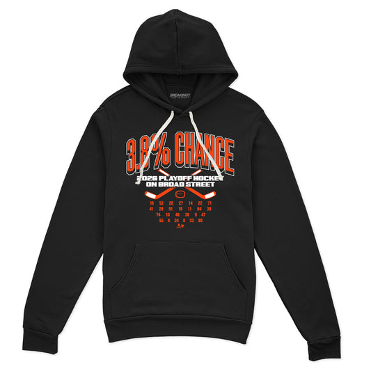 2621774 - Philadelphia Hockey: 3.8% Chance