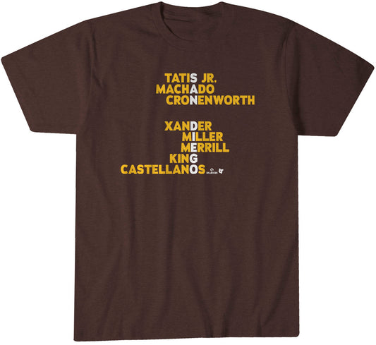 2621412 - San Diego Names 2026