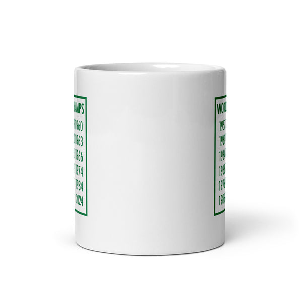 Boston Basketball: 18-Time World Champions Mug