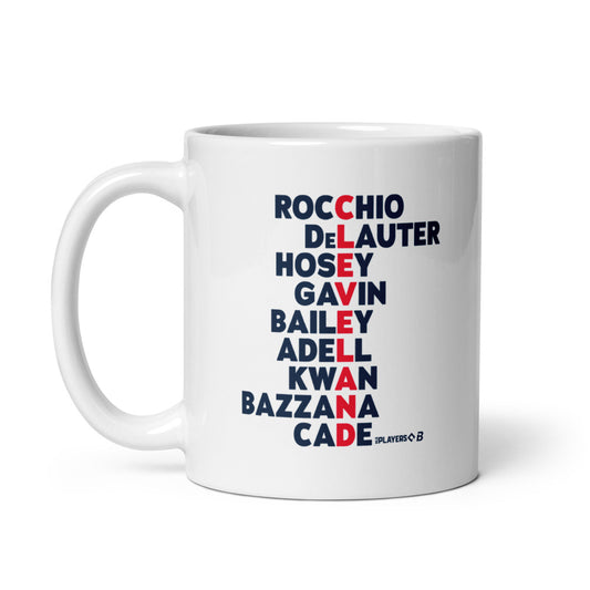 Cleveland Baseball Names 2026 Mug (11 oz)
