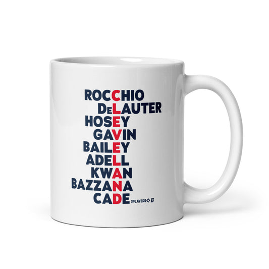 Cleveland Baseball Names 2026 Mug (11 oz)