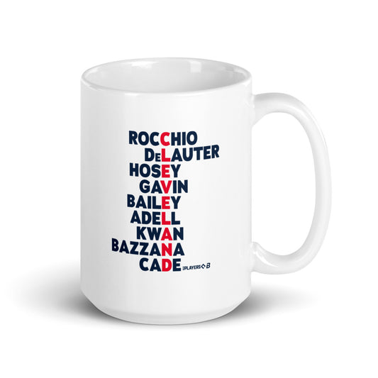 Cleveland Baseball Names 2026 Mug (15 oz)