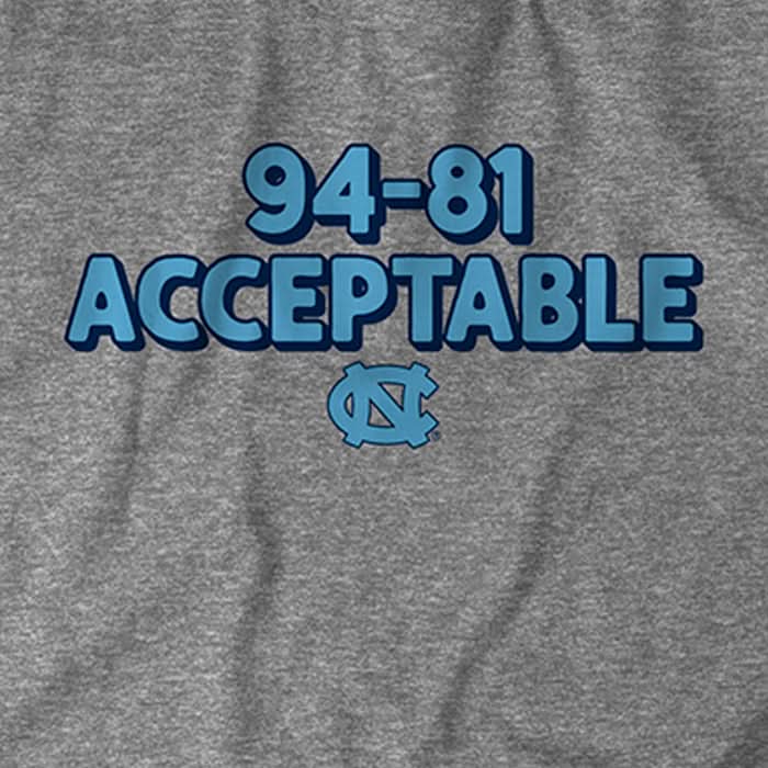 North Carolina Basketball: Acceptable