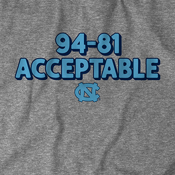 North Carolina Basketball: Acceptable