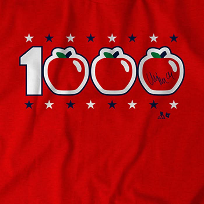 Nicklas Backstrom: N1KY Apples