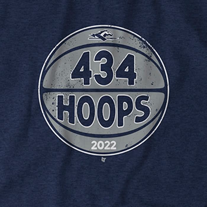 Longwood Basketball: 434 Hoops