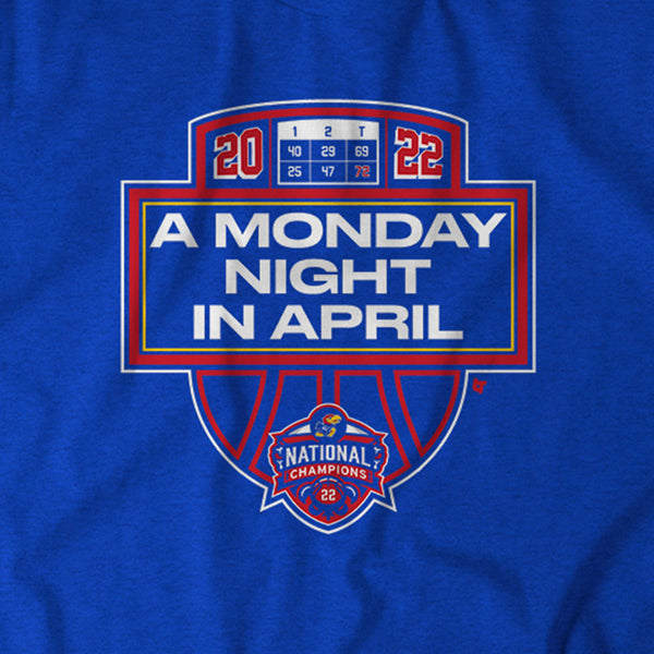 Kansas Basketball: Monday Nights in April