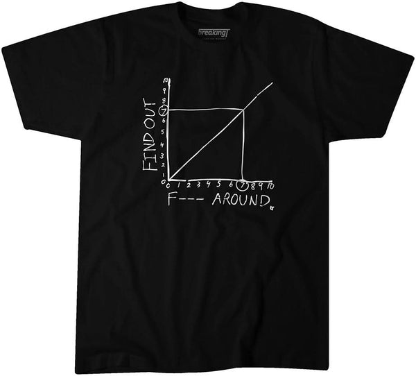 F*** Around Find Out Shirt - BreakingT