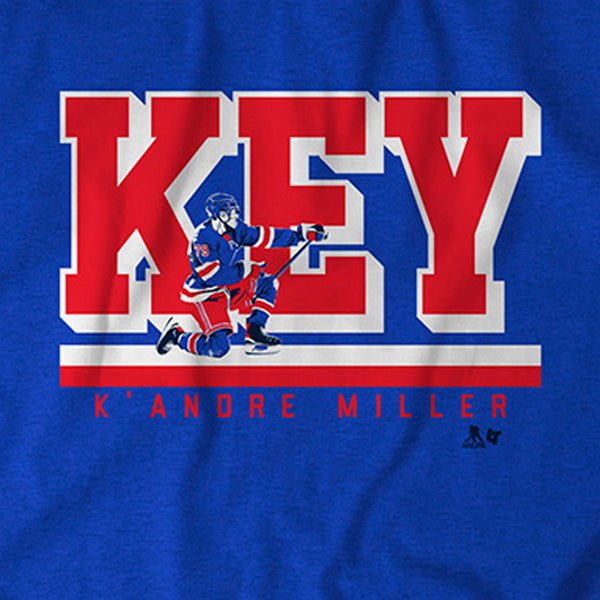 K'Andre Miller: Key