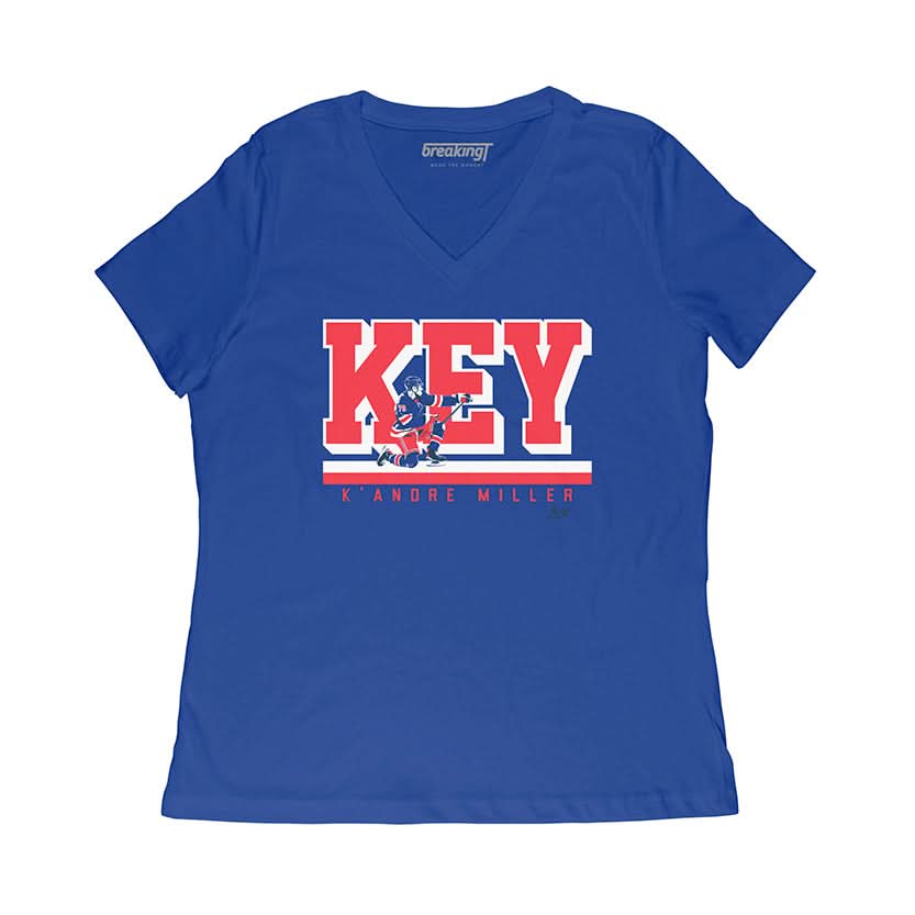 K'Andre Miller: Key